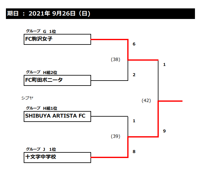 Qf8o7qftw0dbom