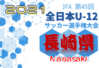 21年度 岩手県リーグ表一覧 ジュニアサッカーnews 21年度 岩手県リーグ表一覧 ジュニアサッカーnews
