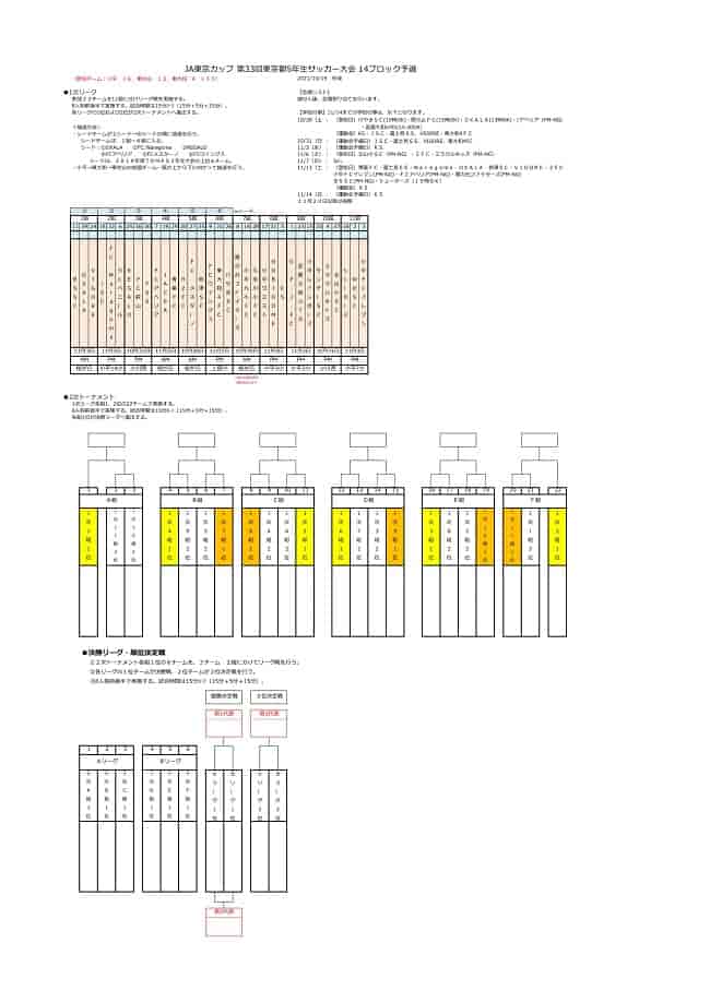 2021年度 Ja東京カップ第33回東京都5年生サッカー大会 第14ブロック 11 6結果掲載 次回11 23開催 ジュニアサッカーnews