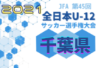 【優勝チームコメント、上位チームお写真掲載！】2021年度 JFA 第45回全日本U12サッカー選手権大会群馬県大会　優勝はファナティコス！