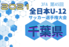 2021年度 新とみやはりきゅう整骨院杯 第19回泉ドリーム少年サッカー大会U-10（宮城）優勝はベガルタ仙台ジュニア！