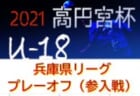 カナリーニョFCリオ ジュニアユース体験練習会 11/24他開催 2022年度 和歌山県