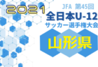 【優勝チームコメント掲載！】2021年度JFA第45回全日本U-12サッカー選手権大会北海道大会  優勝はDOHTO！