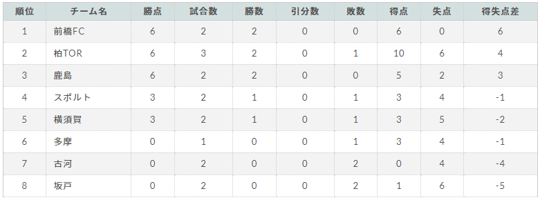 7hkkbnlmy5v75m 7hkkbnlmy5v75m
