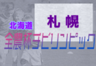 2021年度 高円宮杯 JFA U-15サッカーリーグ 四国クローバーリーグ 最終結果掲載！