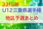 2021年度 北海道トレセンU-12エリートキャンプ 1/8,9開催！