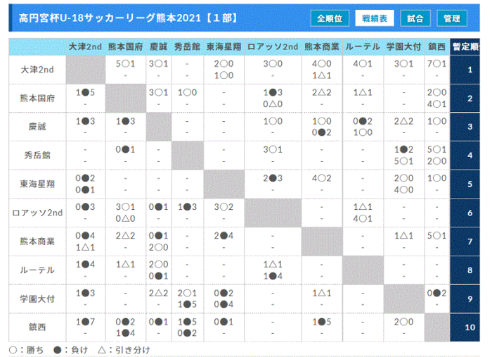 Jqd8oklw4ocrfm Jqd8oklw4ocrfm