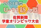 2021年度 第45回和歌山県小学生サッカー大会（リーグ決勝）日高予選 優勝はブレイズ湯浅！未判明分の情報提供お待ちしています