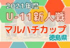 2021年度 第37回西宮小学生サッカー大会 （兵庫県）優勝は西宮SS！