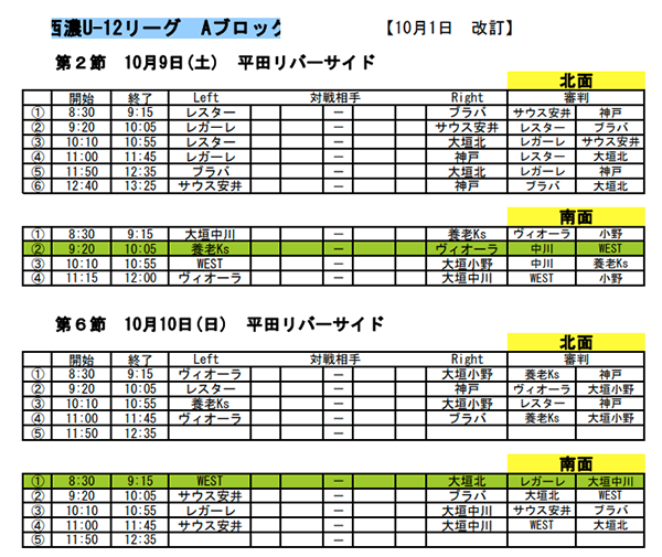 21年度 西濃地区u 12リーグ 岐阜 全日 西濃大会出場12チーム決定 ジュニアサッカーnews