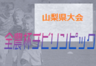 2021年度 高円宮杯U-18プリンスリーグ東海  優勝は静岡学園！優勝の静学､準優勝のアカデミー福島はプレミア参入戦出場決定！