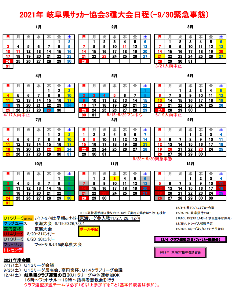 21年度 岐阜県クラブu14リーグ 優勝はfcv可児 Sc岐阜vamosが1部残留 若鮎長良fcは1部昇格 Legare 04とwing Gifuが2部昇格 ジュニアサッカーnews