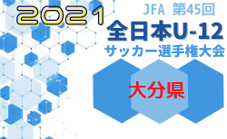 Fc渋谷ジュニアユース 練習会 2 17 24 開催 21年度 東京 ジュニアサッカーnews