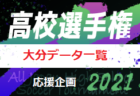 沖縄県版 2018-2020 高校サッカー大会・選手データ一覧　ベスト8入りランキング/大会別優勝-ベスト4/国体選手全掲載！第100回選手権はどうなる!?