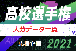 大分県版 2018-2020 高校サッカー大会・選手データ一覧　ベスト8入りランキング/大会別優勝-ベスト4/優秀選手・国体選手全掲載！　第100回選手権はどうなる!?