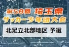 高円宮杯JFAU-15サッカーリーグ2021 富山（1・2部）1部優勝STG.FC！2部は途中終了