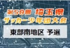 2021年度 第17回静岡県女子ジュニアユースリーグ兼U-15女子リーグ  優勝はアスルクラロ沼津！