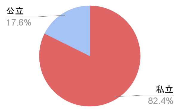 神奈川県版 18 高校サッカー大会 選手データ一覧 ベスト8入りランキング 大会別優勝 ベスト4 優秀選手掲載 第100回選手権はどうなる ジュニアサッカーnews