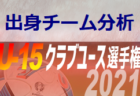 2021年度 JFA第26回全日本U-15女子サッカー選手権大会 大阪府大会 優勝はグローリア！