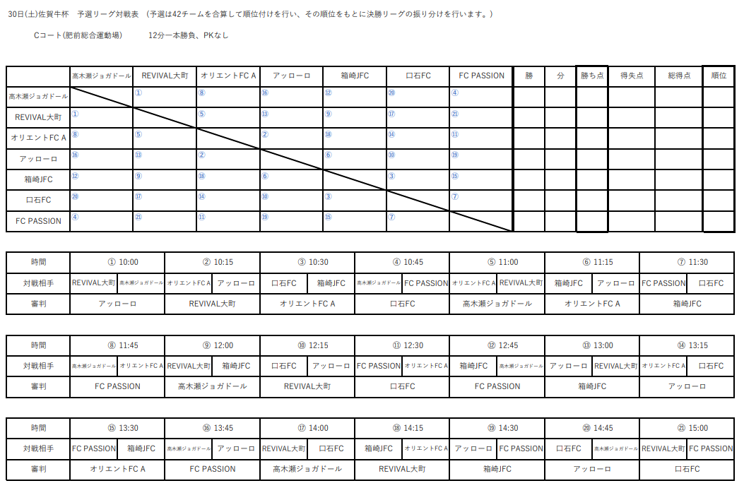 21佐賀牛杯サッカーフェスティバル 優勝は大坪少年sc 10 31結果情報おまちしています ジュニアサッカーnews