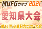 アベンソアールジュニアユース 新選手募集・体験練習会随時開催　2022年度 宮崎県