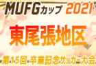 【中止？】2021年度 卒業記念サッカー大会 第15回MUFGカップ 知多代表決定戦（愛知）1/16開催 一部結果掲載！