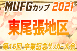 【中止又は延期】2021年度 チャンピオンズカップ東尾張地区大会（卒業記念サッカー大会 第15回MUFGカップ愛知県大会 東尾張代表決定戦 ）第3・第4代表決定！