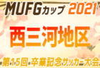 【中止？】2021年度 卒業記念サッカー大会 第15回MUFGカップ 知多代表決定戦（愛知）1/16開催 一部結果掲載！