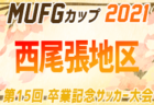 CA CELESTE ジュニアユース説明会及び体験会 1/23開催 2022年度 長崎県