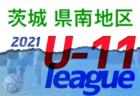 2021年度 福井県クラブユースサッカー新人大会　パトリアーレと坂井PH丸岡JYの両チーム優勝！
