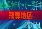 2021年度 サッカーカレンダー【鳥取県】年間スケジュール一覧