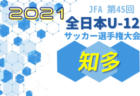 2021年度 JFA第12回全日本U-15女子フットサル選手権大会 埼玉県大会 優勝は白岡SCL！