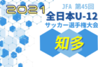 2021年度 県央少年サッカー大会 4年生大会 (神奈川県)  優勝はSFAT ISEHARA！県央地区の頂点に!! 全結果情報ありがとうございます！