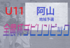 高円宮杯JFA U-18サッカーリーグ2021千葉 Div.5後期  1/6各ブロック最終結果更新！