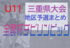 2021年度 三井のリハウスU-12サッカーリーグ 東京 第13ブロック(前期) 　全グループ最終結果掲載！