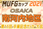 【大会中止】2021年度 JFA U-12サッカーリーグin茨城 中央地区　 1/29以降のリーグ戦は中止