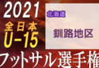 2021年度OFA第12回沖縄県中学校女子秋季サッカー大会　優勝は伊良波中！