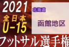 【東北版】都道府県トレセンメンバー2021  随時更新！情報お待ちしています！