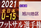 2021年度 U-13サッカーリーグ 第8回北信越リーグ 入替戦（福井県開催）グランセナ残留！エスポワール白山、エスプリ長岡FCが参入決定！