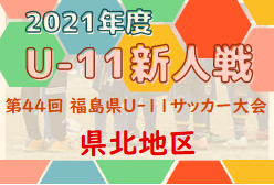 2021年度 第44回 福島県U-11サッカー大会 県北地区予選 代表全6チーム掲載！