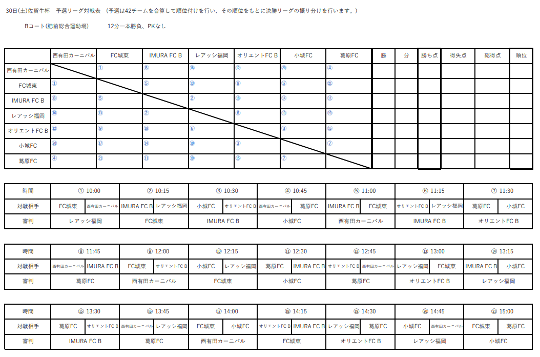 21佐賀牛杯サッカーフェスティバル 優勝は大坪少年sc 10 31結果情報おまちしています ジュニアサッカーnews