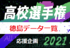 アクート岡山ジュニアユースセレクション10/26,27開催  2022年度 岡山