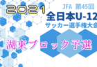 JFA U-12ガールズゲーム2021九州 第8回なでしこMIYAZAKIカップ 大分県大会 優勝は別府ガールズサッカークラブ！