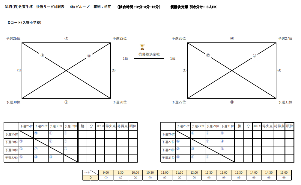 21佐賀牛杯サッカーフェスティバル 優勝は大坪少年sc 10 31結果情報おまちしています ジュニアサッカーnews