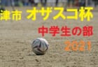 2021年度 第23回ロイヤルライオンズサッカー大会 中区大会 （広島）優勝はTIPS！