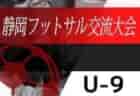 新潟県のカップ戦・小さな大会情報まとめ7月～12月【随時更新】感謝カップ優勝は長岡JY B！西蒲区U-11・10フット11/11.12開催