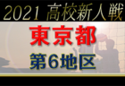 2021年度 JFA U-12リーグ 天竜東地区（静岡）3rdステージ  1/8までの結果掲載！