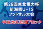 【オンラインでも実施】サッカーが上手くなるコミュニケーション能力を高めよう「対話の授業」～ワンソウル福岡～