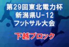 2021年度 第58回香川県中学校新人体育大会 サッカー競技 優勝はさぬき南中学校！
