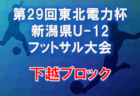 【優勝写真掲載】2021年度 ミズノウインターカップ IN御殿場（静岡）優勝は愛知･三好高校！